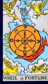 Wheel of Fortune